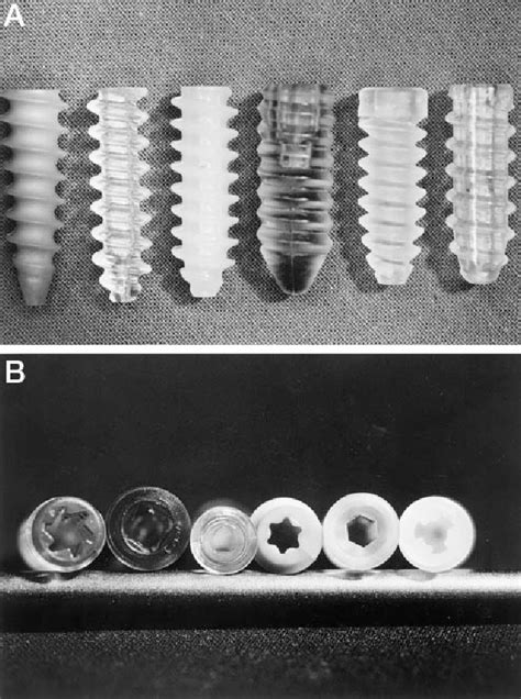 interference.screw torsional testing|Improving Biodegradable Interference Screw .